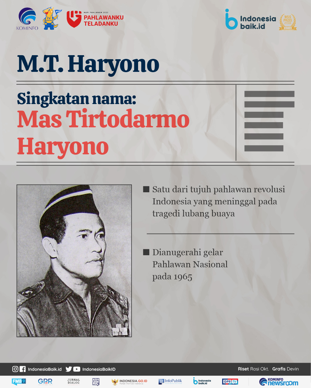 MT Haryono, poliglot asal Indonesia yang jenius